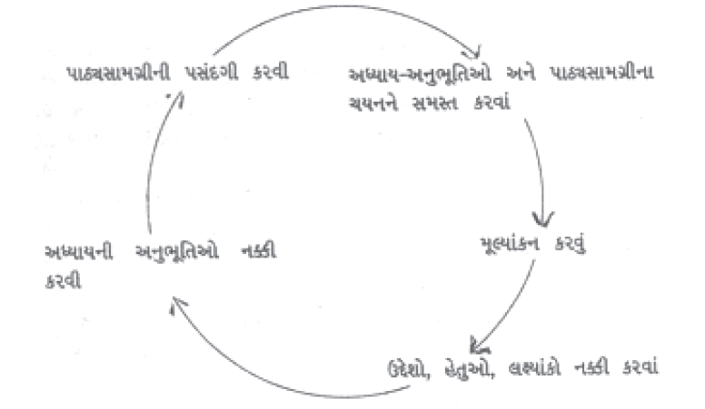 File:Adhit 2 Chapter 1 Image 1.png