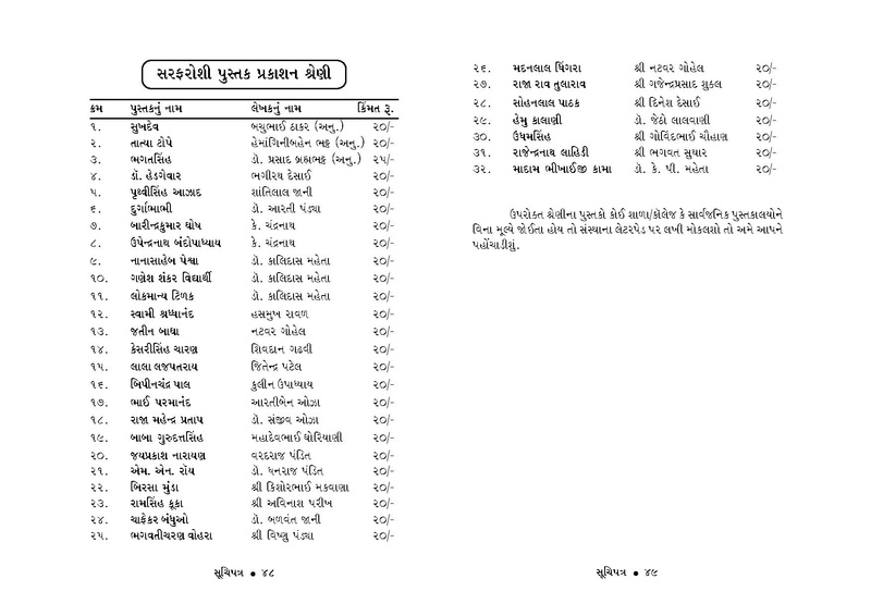 File:Suchipatra-2019.pdf