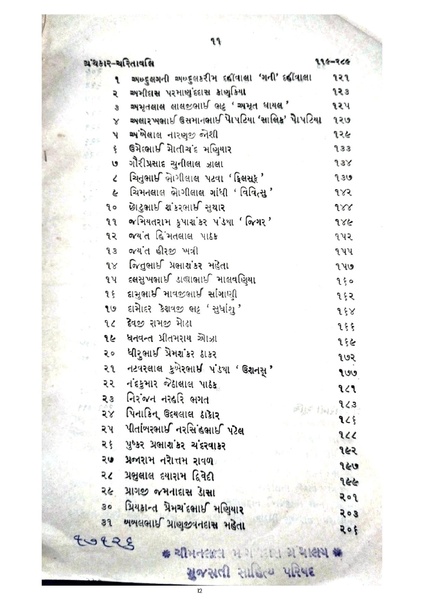 File:Granth Ane Granthkar.pdf