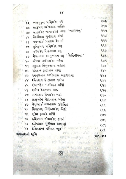 File:Granth Ane Granthkar.pdf