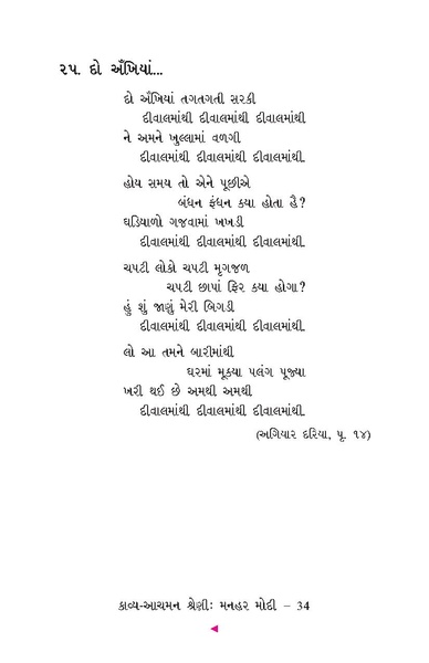File:Manhar Modi.pdf