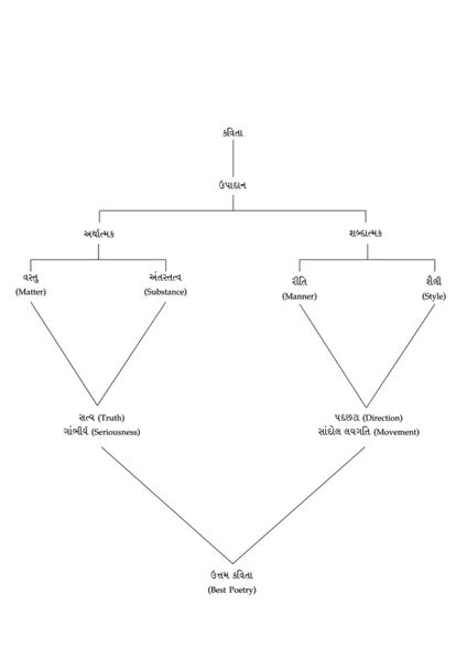 File:SMS Labhshankar Purohit - 2.jpg