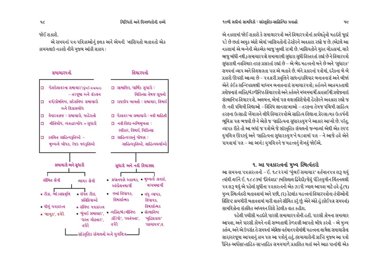 File:Giridharo and Pichchhdharo.pdf